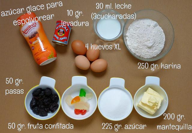 Fruit cake o plum cake