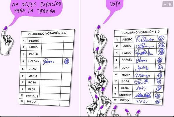 Fraude con el voto electrónico #8DVenezuela