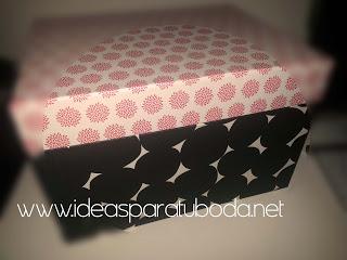 Caja de los Sentidos