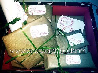 Caja de los Sentidos