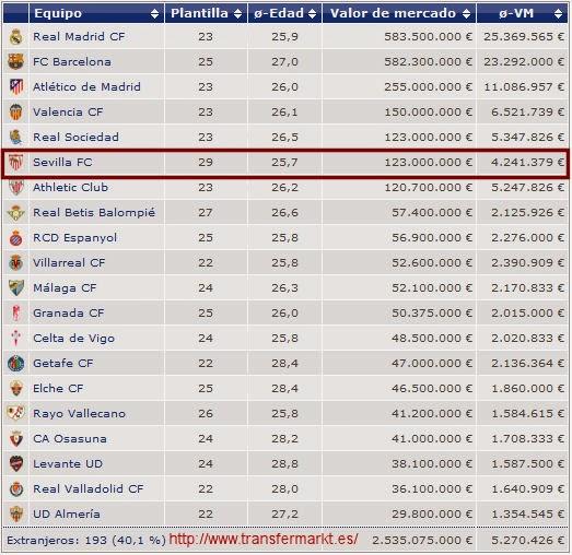 EL VERDADERO TEATRO DE OPERACIONES