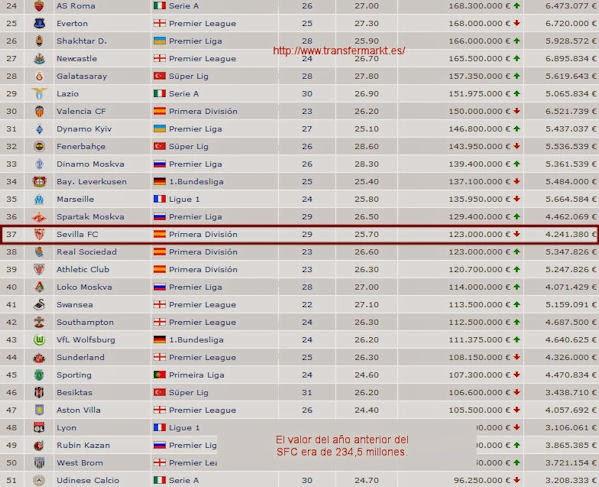 EL VERDADERO TEATRO DE OPERACIONES