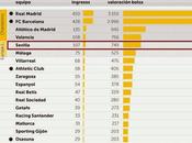 verdadero teatro operaciones