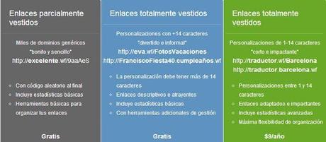 clickug-caracteristicas