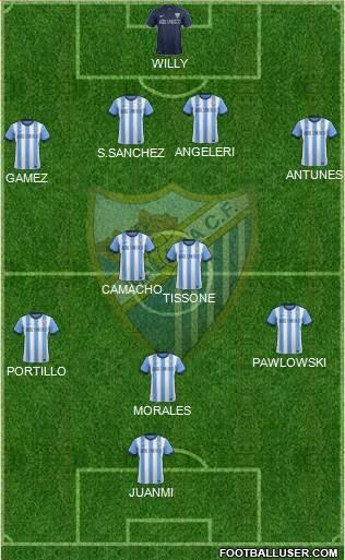 MALAGA CF  vs  A.C. OSASUNA