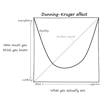 Aportando coherencia a las historias de ciencia ficción 2 Aportando coherencia a las historias de ciencia ficción 2