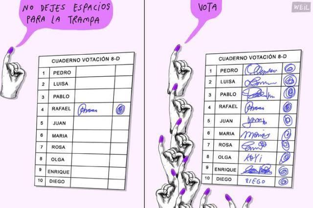 #8DVenezuela, asi se desarrolla #VOTAel8D