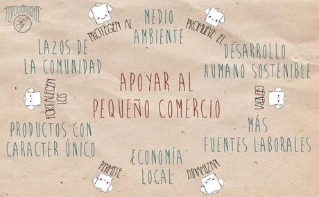 Carteles para promocionar el comercio local En apoyo y defensa del pequeño comercio local