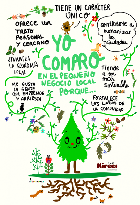 Compra en el comercio local, por Kireei