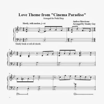 Píldoras cinetarias: el amor de 