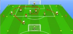 Ejercicios de la cantera del Ajax