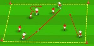 Ejercicios de la cantera del Ajax