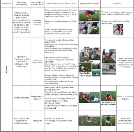 La importancia de los estiramientos en fútbol base futbol05
