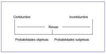 Solución de problemas y toma de decisiones Toma de decisiones y planes de acción