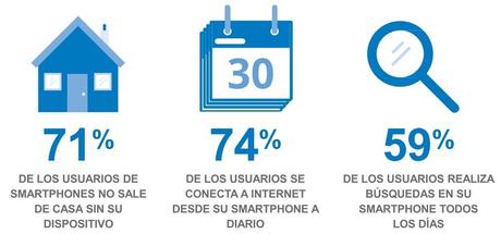 ofrecer la empresa y vender más