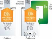 calderas calificación energética edificios teoría