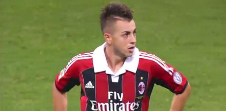 El AC Milan dos meses después