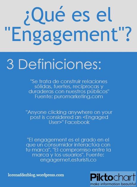 engagement (2)