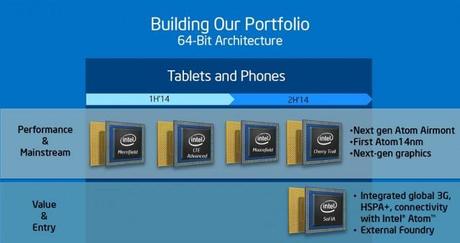 Más detalles de los futuros SoC Intel Atom “SoFIA” y “Broxton” Más detalles de los futuros SoC Intel Atom “SoFIA” y “Broxton”