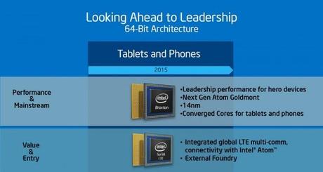 Más detalles de los futuros SoC Intel Atom “SoFIA” y “Broxton” Intel Smartphones y Tablets - 2015