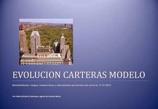 Evolución Carteras Modelo hasta el 9 de Diciembre 2013