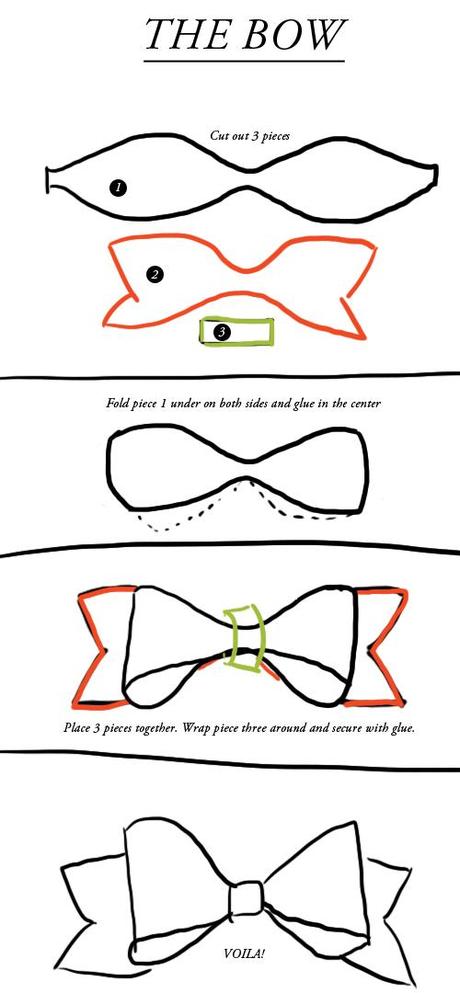 Y vosotros...¿como envolveis vuestros regalos? Y vosotros...¿como envolveis vuestros regalos?