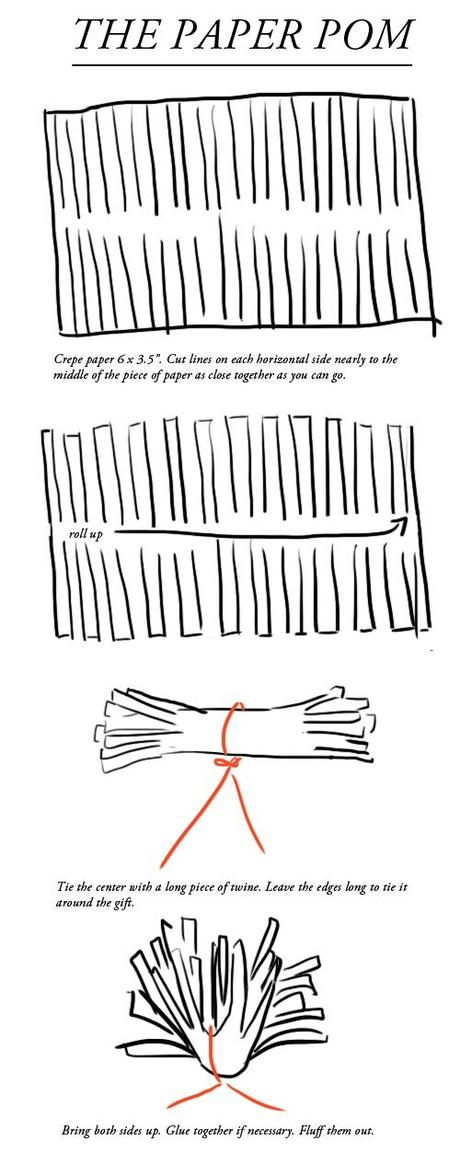 Y vosotros...¿como envolveis vuestros regalos? Y vosotros...¿como envolveis vuestros regalos?