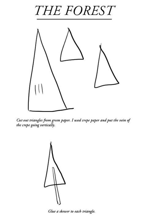 Y vosotros...¿como envolveis vuestros regalos? Y vosotros...¿como envolveis vuestros regalos?