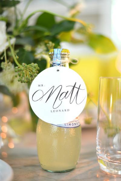 Sentando A Los Invitados: Tarjetas de Sitio Sentando A Los Invitados: Tarjetas de Sitio