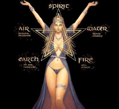 Religiones en un juego de rol