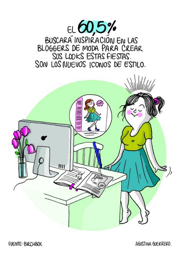 Estudio_Hábitos_de compras_de_las_españolas_en_Navidad_Birchbox_01