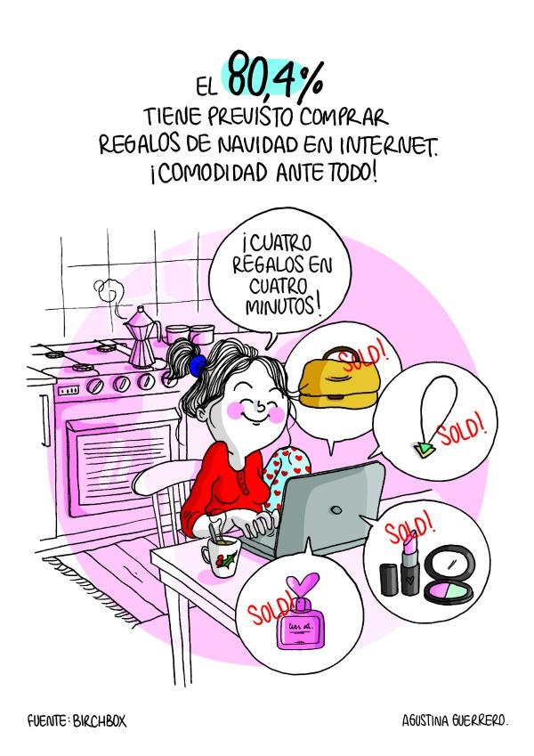 Estudio_Hábitos_de compras_de_las_españolas_en_Navidad_Birchbox_03