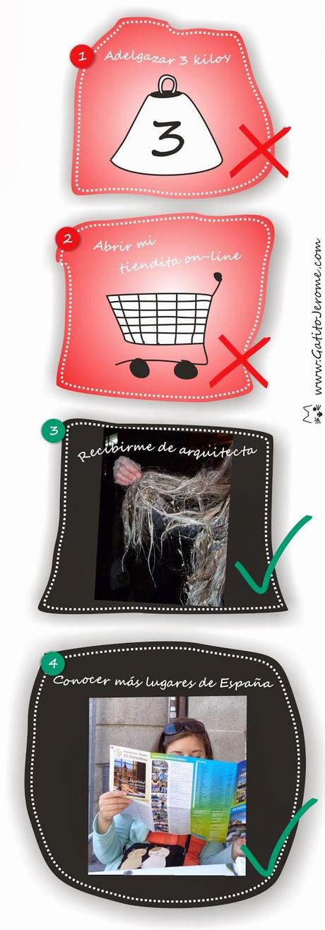 Today Primeros 4 propósitos