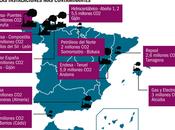 Razones para referir Huella Carbono territorio