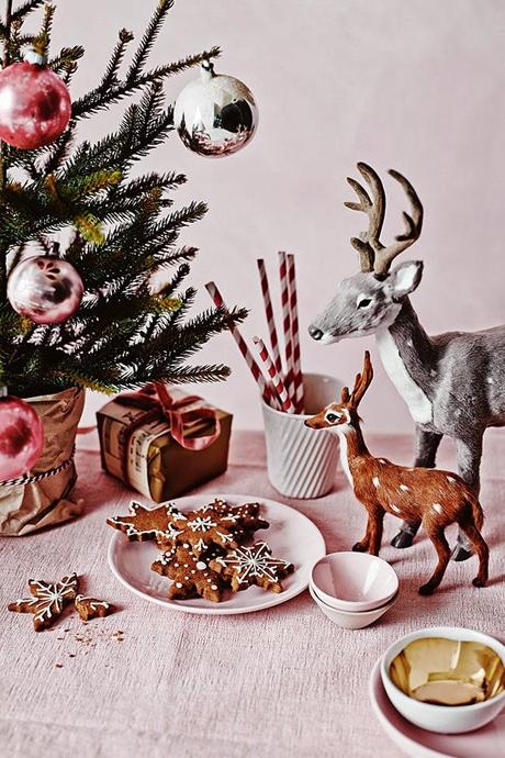 De la forma más sencilla