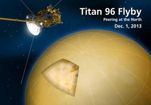 sobrevuelo de Cassini sobre Titán