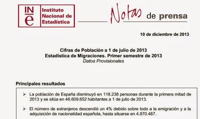 CIFRAS DE POBLACIÓN DE ESPAÑA A 1 DE JULIO DE 2013 (INE)