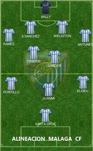 MALAGA CF  vs  GETAFE CF