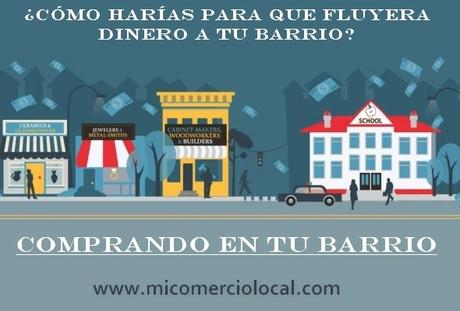 Carteles de apoyo al pequeño comercio Comprar en el barrio genera dinero al barrio - Apoyo al pequeño comercio