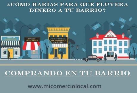 Comprar en el barrio genera dinero al barrio - Apoyo al pequeño comercio