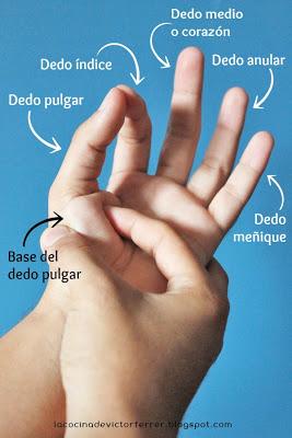 TRUCONSEJOS: Comprobar el punto de cocción de la carne.