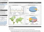 Analítica web. poder información