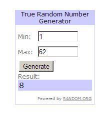 Ganador Sorteo Pyrex