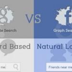 Facebook Graph Search vs Google Search… ¡Asalto 1!