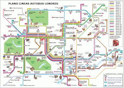 Preparativos del viaje a Londres