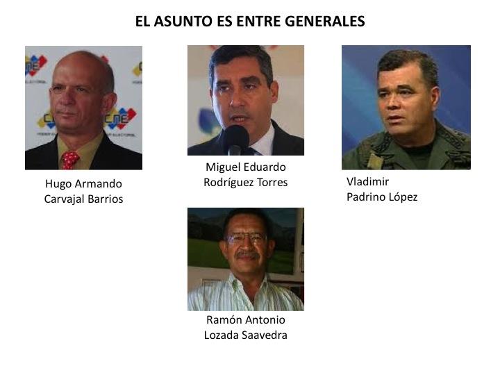 Infamia contra el General Lozada Saavedra