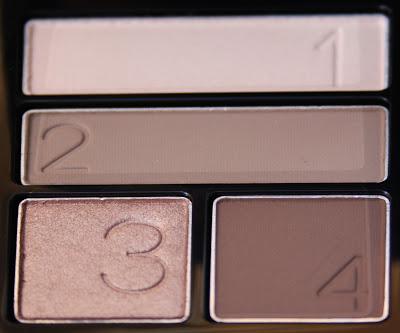 MAQUILLAJE AVON. OJOS Y LABIOS