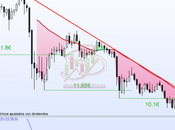 Lucha interna Arcelor Mittal