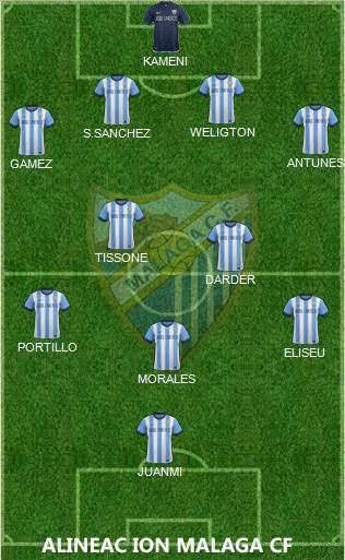 C.A. OSASUNA  vs  MALAGA CF