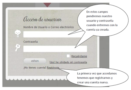 Área de registro y acceso de usuarios. Aparece al hacer click en la palabra login o en la rueda dentada.